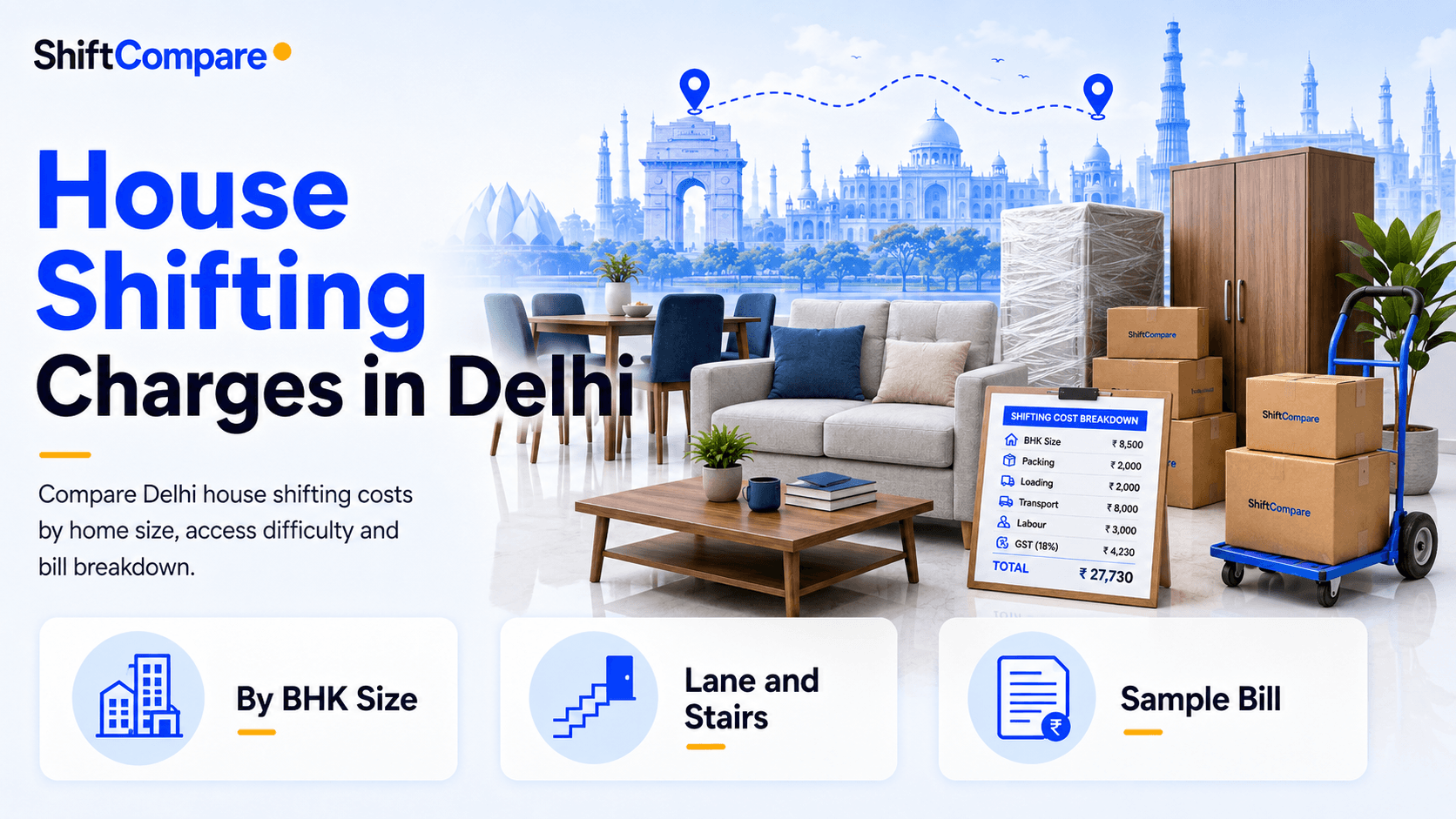 House shifting charges in Delhi by BHK size, packing scope and floor access
